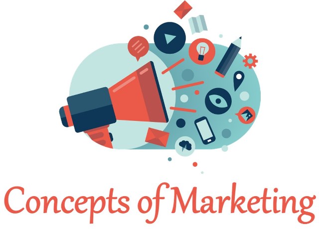 Concepts of Marketing