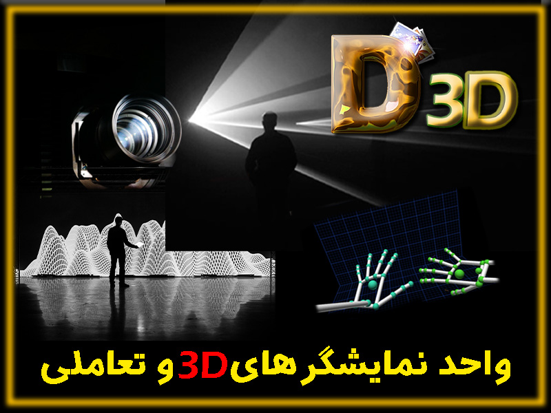 واحد نمایشگرهای ۳ بعدی-تکنولوی های نوین تصویری و تعاملی 3d display departement